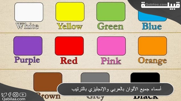أسماء الألوان بالعربي والإنجليزي بالترتيب