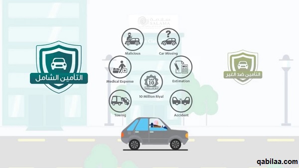 الاستعلام عن وثيقة تأمين سيارة في السعودية