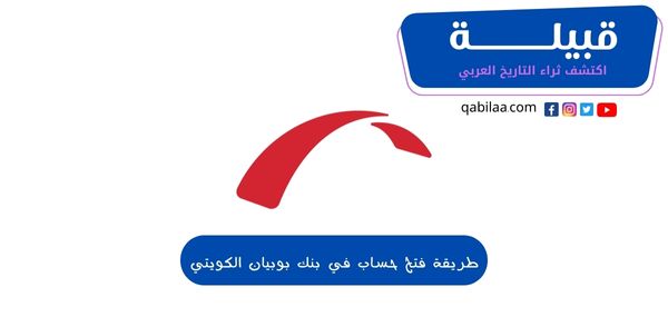 خطوات فتح حساب في بنك بوبيان الكويتي 2024