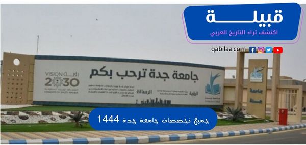 جميع تخصصات جامعة جدة 1445 ومعدلات القبول
