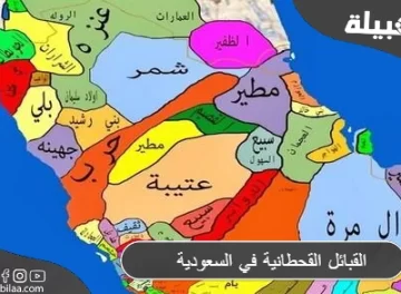 القبائل القحطانية في السعودية