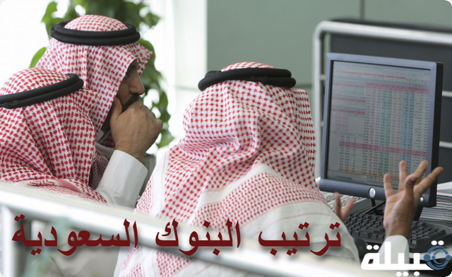 ترتيب البنوك السعودية المدرجة بحسب رأس المال في عام 2024