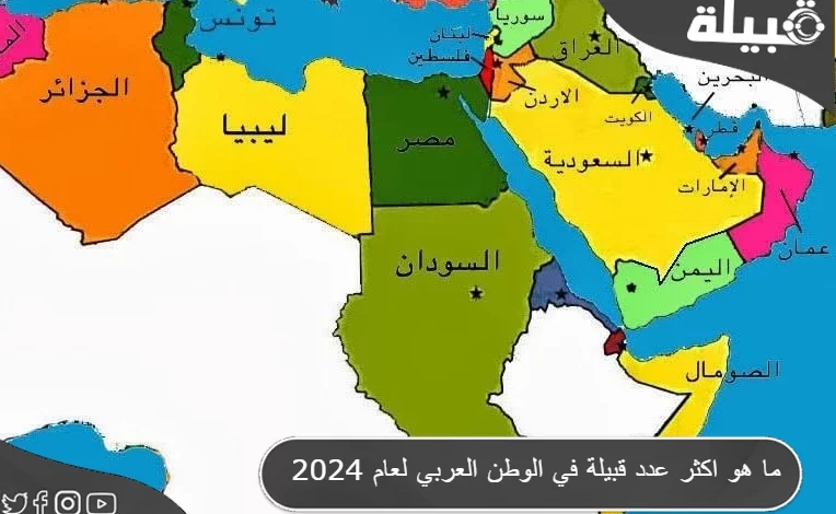 ما هو اكثر عدد قبيلة في الوطن العربي لعام 2024 وأكثرها نفوذ وتأثير